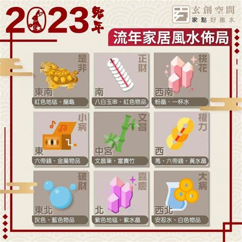 催財位|風水2023蘇民峰｜兔年家居／辦公室佈局：催財運、催桃花、化是